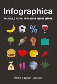 Image of Infographica