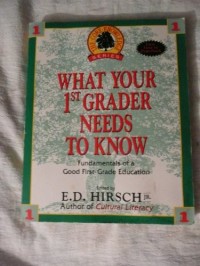 What Your First Grader Needs To Know